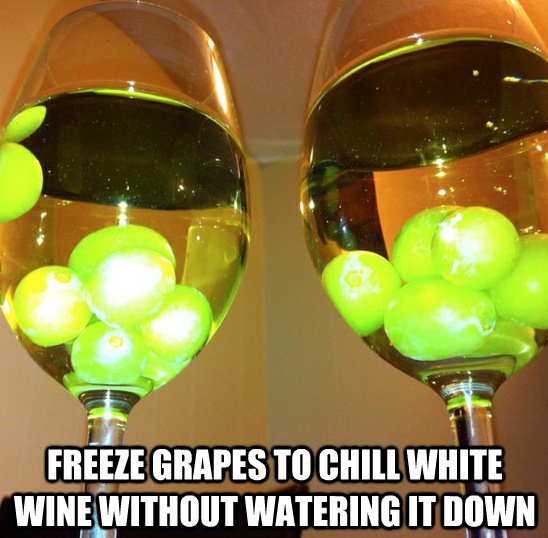 Grapes in Wine
